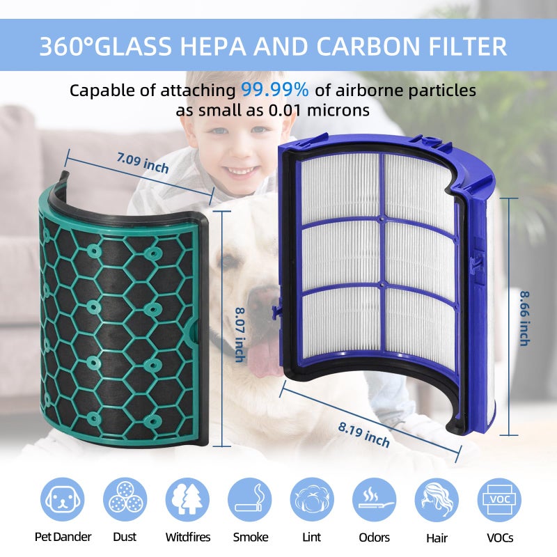 Cleangela HEPA Filter & Activated Carbon Filter Compatible with Dyson Air Purifier TP04 HP04 DP04 Sealed Two Stage 360Â° Filter System Pure Cool Purifying Fan - Image 3